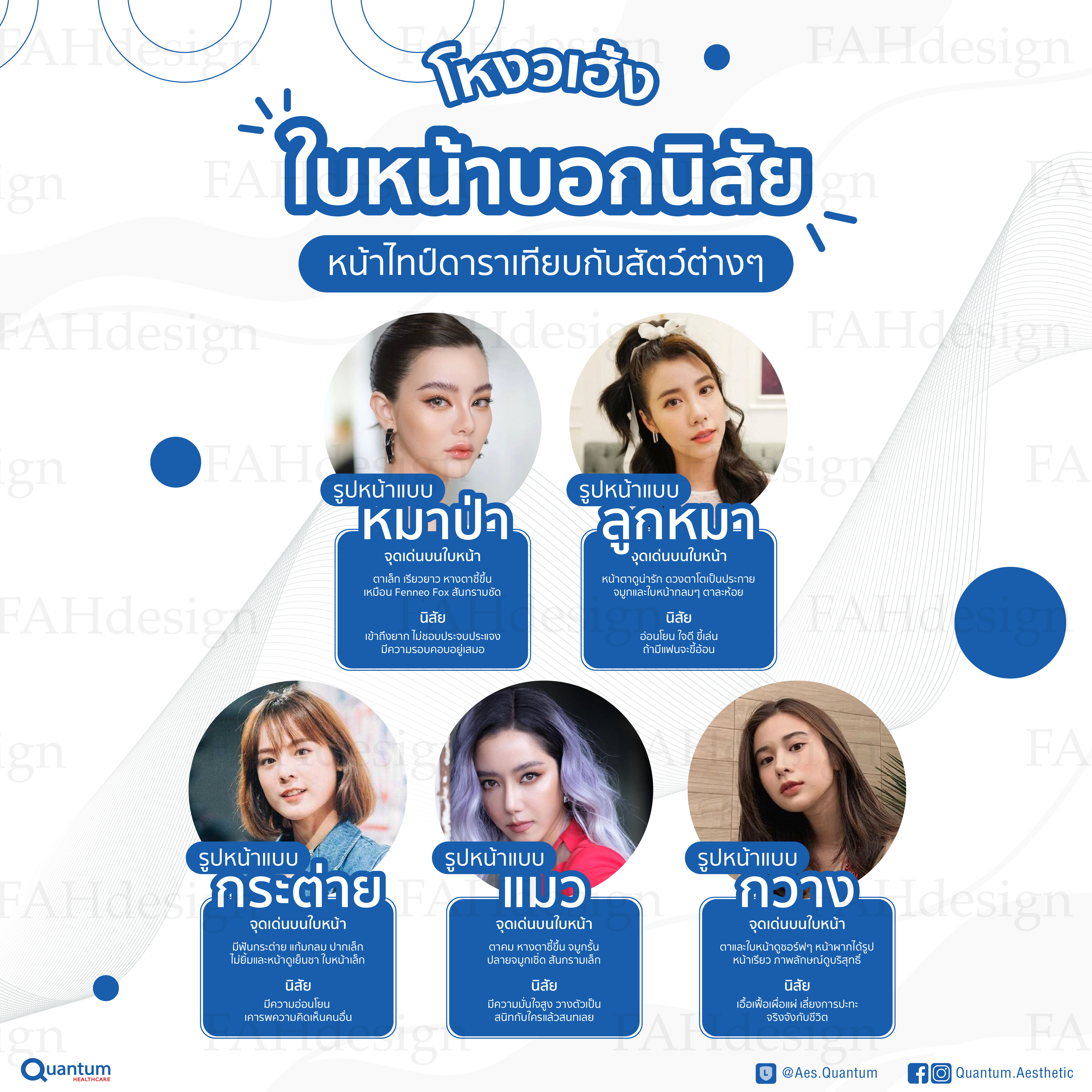 โหง้วเฮ้งใบหน้าบอกนิสัย